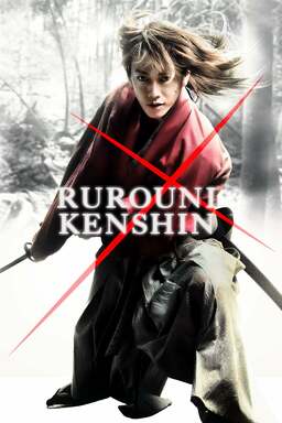 Rurouni Kenshin Part I: Origins (missing thumbnail, image: /images/cache/119660.jpg)