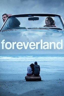 Foreverland (missing thumbnail, image: /images/cache/125764.jpg)