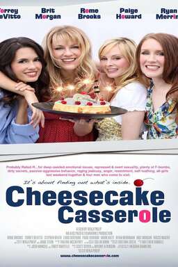 Cheesecake Casserole (missing thumbnail, image: /images/cache/131182.jpg)