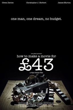 How to Make a Movie for 43 Pounds (missing thumbnail, image: /images/cache/138554.jpg)