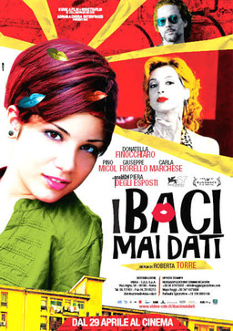 I baci mai dati (missing thumbnail, image: /images/cache/142146.jpg)