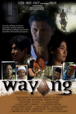 Wayang (missing thumbnail, image: /images/cache/145692.jpg)