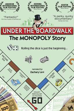 Under the Boardwalk: The Monopoly Story (missing thumbnail, image: /images/cache/157682.jpg)