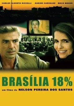 Brasília 18% (missing thumbnail, image: /images/cache/183304.jpg)