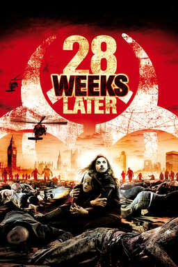 28 Weeks Later Poster