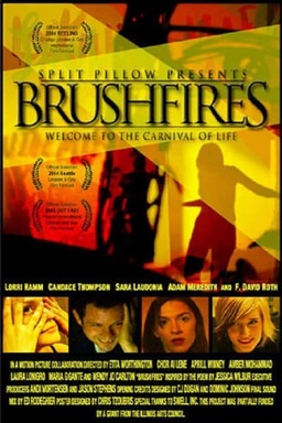 Brushfires (missing thumbnail, image: /images/cache/193724.jpg)