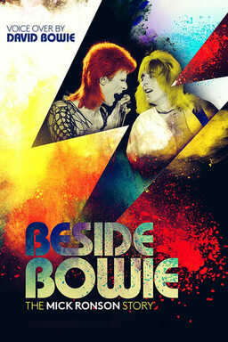 Beside Bowie: The Mick Ronson Story (missing thumbnail, image: /images/cache/20354.jpg)
