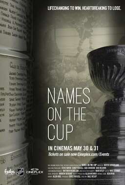 Names on the Cup (missing thumbnail, image: /images/cache/21952.jpg)