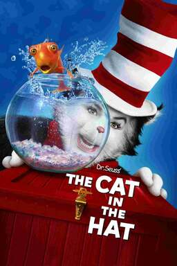 Dr. Seuss' The Cat in the Hat Poster
