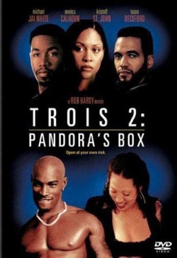 Pandora's Box (missing thumbnail, image: /images/cache/228222.jpg)