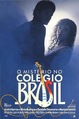 O Mistério no Colégio Brasil (missing thumbnail, image: /images/cache/233222.jpg)