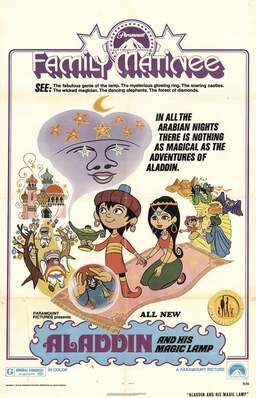 Aladdin & The Magic Lamp (missing thumbnail, image: /images/cache/265638.jpg)