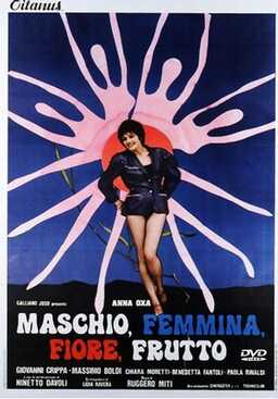 Maschio, femmina, fiore, frutto (missing thumbnail, image: /images/cache/267324.jpg)