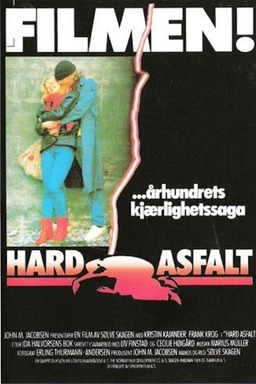 Hard asfalt (missing thumbnail, image: /images/cache/325386.jpg)
