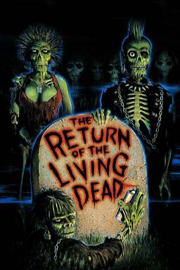 The Return of the Living Dead (missing thumbnail, image: /images/cache/326654.jpg)