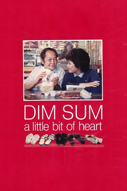Dim Sum: A Little Bit of Heart (missing thumbnail, image: /images/cache/328732.jpg)