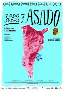 All About Asado (missing thumbnail, image: /images/cache/33322.jpg)