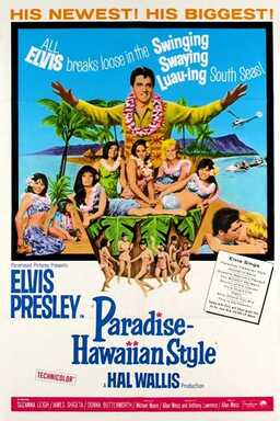 Paradise, Hawaiian Style (missing thumbnail, image: /images/cache/364214.jpg)