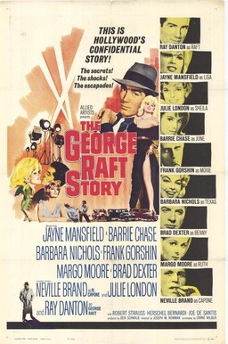 The George Raft Story (missing thumbnail, image: /images/cache/370514.jpg)