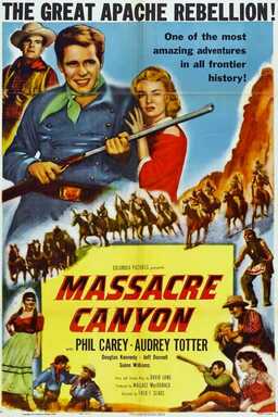 Massacre Canyon (missing thumbnail, image: /images/cache/379770.jpg)