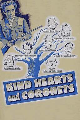 Kind Hearts and Coronets (missing thumbnail, image: /images/cache/386858.jpg)