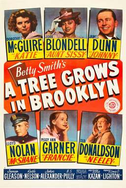 A Tree Grows in Brooklyn (missing thumbnail, image: /images/cache/392192.jpg)
