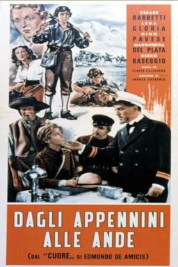 Dagli Appennini alle Ande (missing thumbnail, image: /images/cache/396988.jpg)