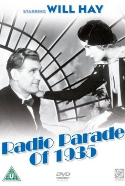 Radio Parade of 1935 (missing thumbnail, image: /images/cache/409240.jpg)