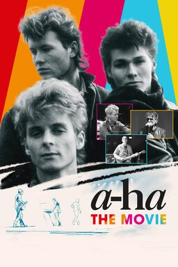 a-ha - The Movie (missing thumbnail, image: /images/cache/442098.jpg)