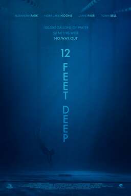 12 Feet Deep Poster