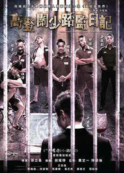 Imprisoned: Survival Guide for Rich and Prodigal (missing thumbnail, image: /images/cache/54302.jpg)