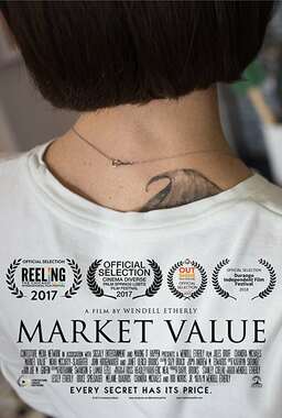 Market Value (missing thumbnail, image: /images/cache/67368.jpg)