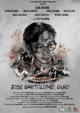Jose Bartolome Guro (missing thumbnail, image: /images/cache/6891.jpg)
