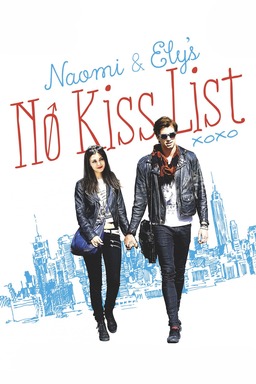 No Kiss List (missing thumbnail, image: /images/cache/81694.jpg)